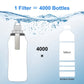 Collapsible Water Filter Bottle – 600 ml HygieniSafe®