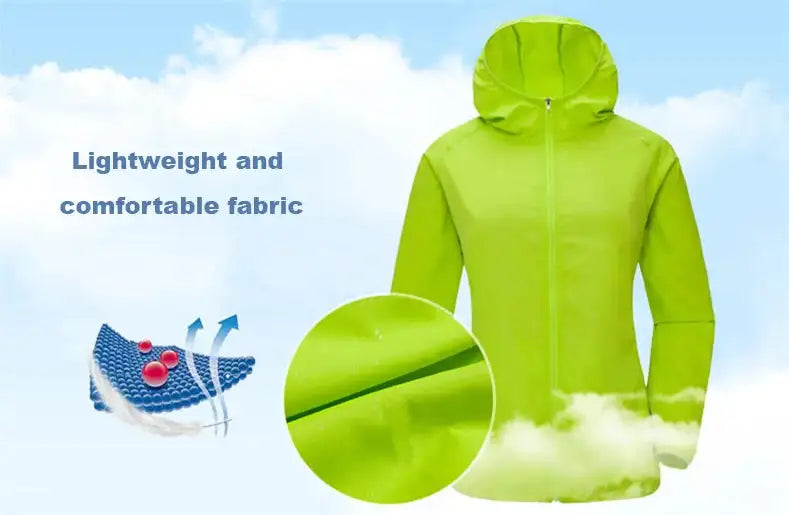 Unisex Waterproof Camping Rain Jacket