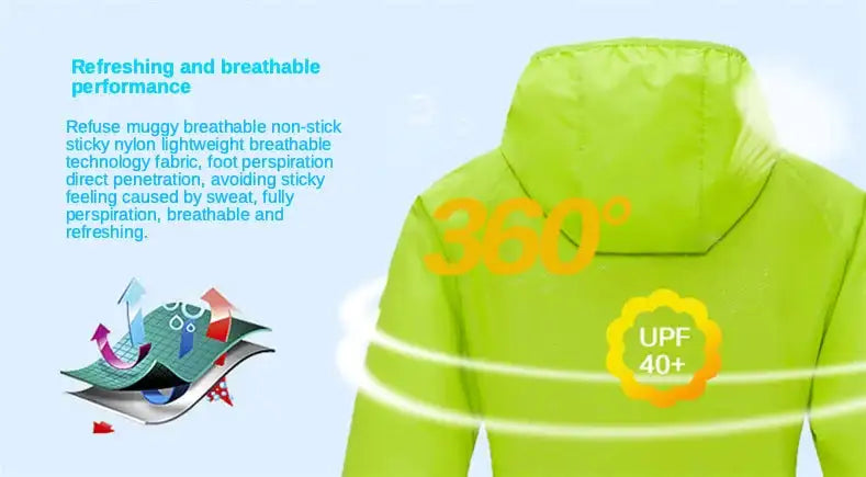 Unisex Waterproof Camping Rain Jacket