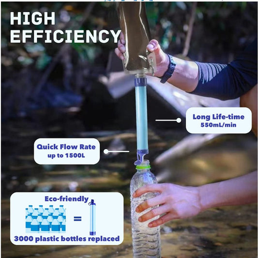 Portable Water Filter Straw – Hiking & Survival
